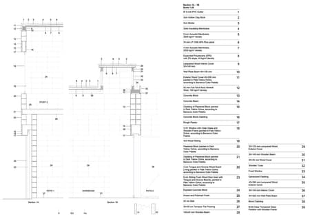 Studio-Workshop for Photographers